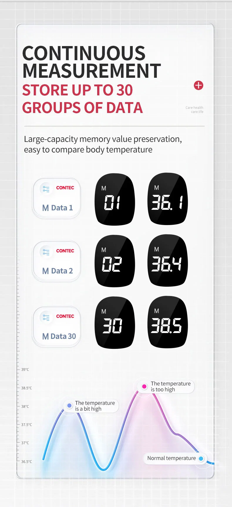 Contec Tp500 Infrarrojo Digital Non Contact Temperature Measurement Instrument Infared Thermometer